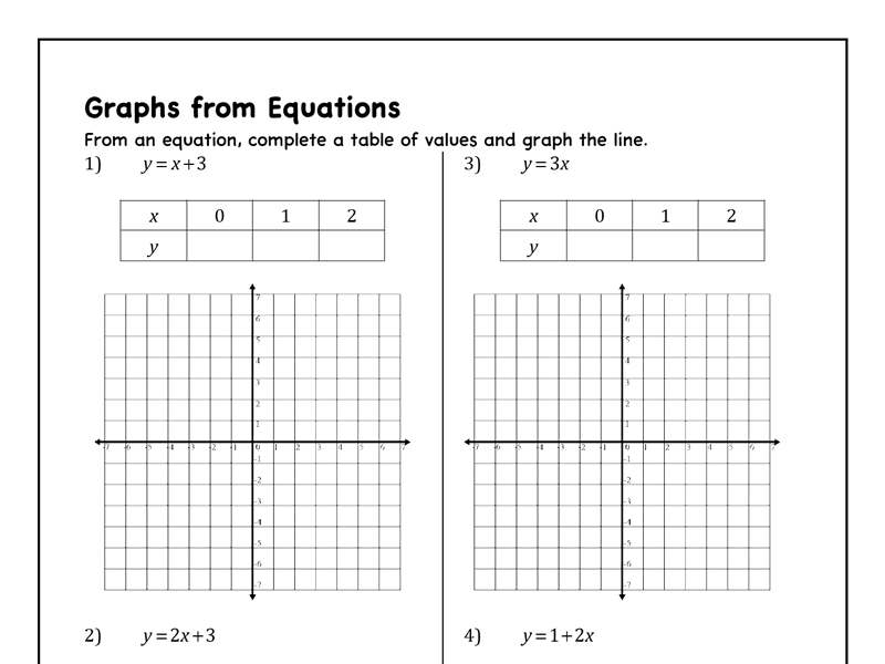 MATH 8 Graphing Lines Worksheet 1 Solutions - Kuta Software - Infinite  Algebra 1 Name Graphing Lines Date Period Sketch the graph of each line. 1  x | Course Hero