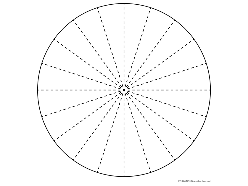 Printable Pie Chart
