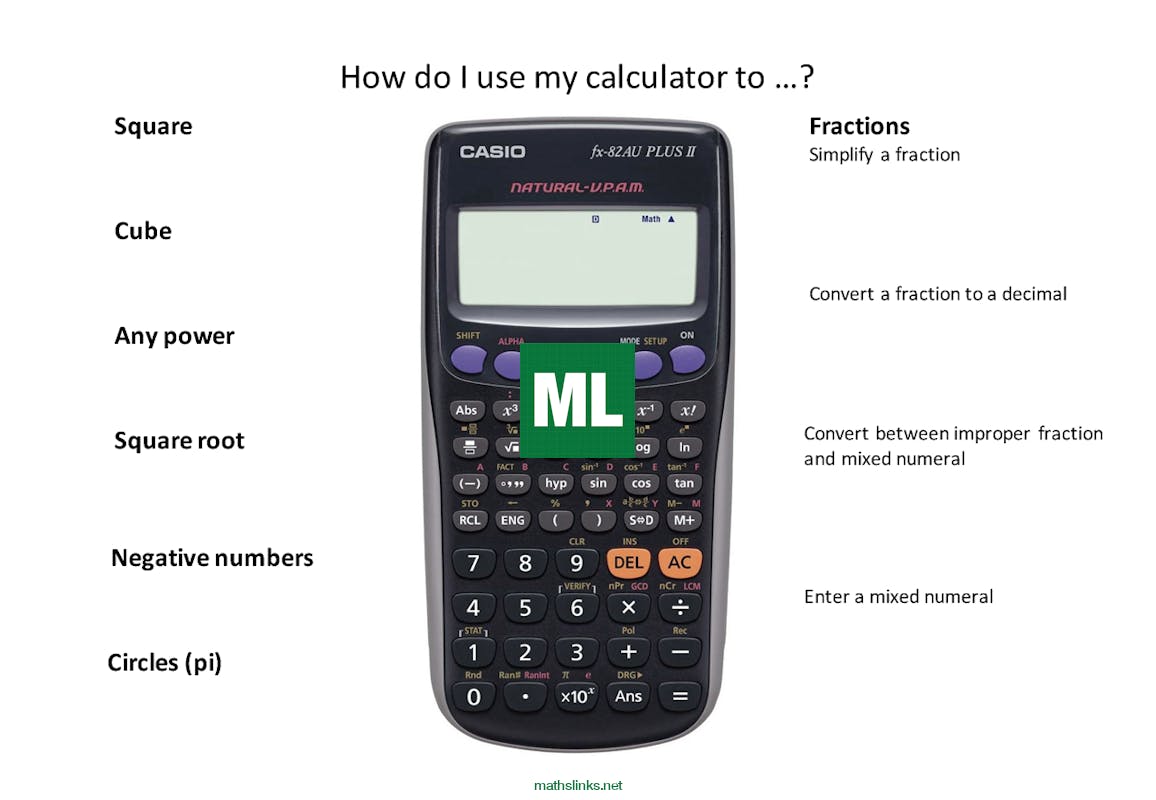 Uso calculadora cientifica