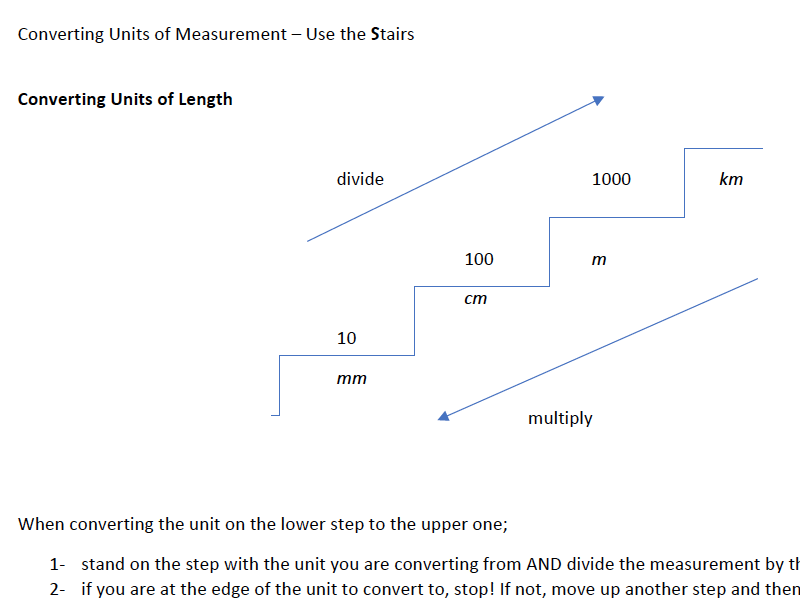 converting-units-of-measurement-use-the-stairs-mathsfaculty
